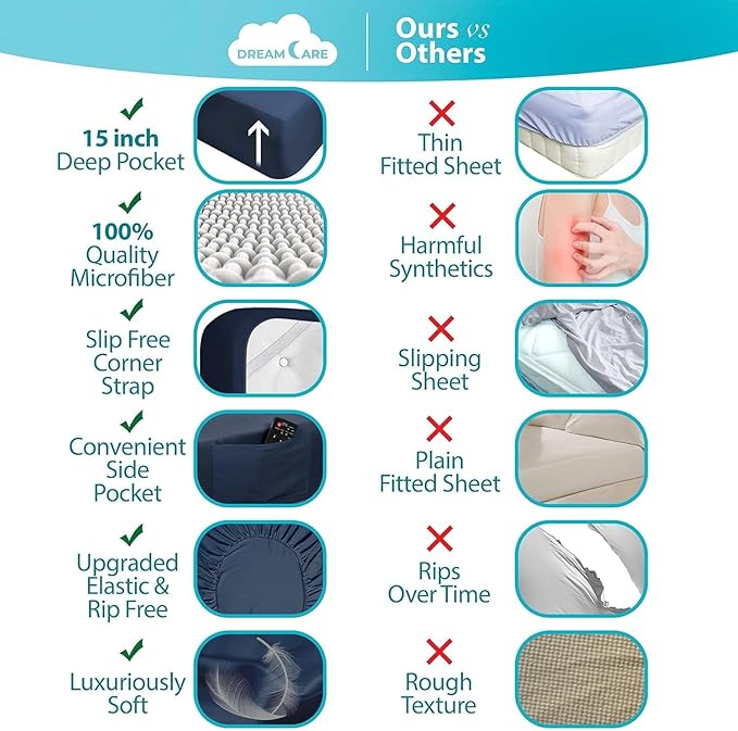 DREAMCARE King Size Sheets Set - Cooling Bed Sheets - 4pcs Set - up to 15" Deep Pocket King Sheet Set – Soft & Long Lasting Cooling - 100% Fine Brushed Polyester with Side Pocket - Navy Blue DREAMCARE