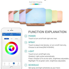 ASAKUKI Smart WiFi Essential Oil Aromatherapy Diffuser, Easy Connect with Alexa and Google Home Phone App Voice Control 700 ml Ultrasonic Diffuser, Create Schedules 7 LED Colors Humidifier