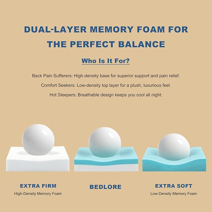 Bedlore 4-Inch Queen Mattress Topper for Back Pain - Dual Layer Medium Support (2" Gel Memory Foam + 2" Cooling Fluffy Pillow Top Pad), Breathable & Pressure Relief (White)