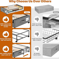 Under Bed Storage with Wheels,XXL 60L Under Bed Storage Containers with Clear Lids, Rolling Under Bed Metal Drawer for Clothes, Shoes,Toys(Gray, 2 Pack)