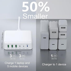 USB C Fast Charger, 150W 6 Port Desktop PD GaN Fast Charger Charging Station Block 65W USB C Laptop Power Adapter for MacBook Pro/Air iPad iPhone 16 15 14 13 Pro Max Galaxy S24 Note 20 Pixel