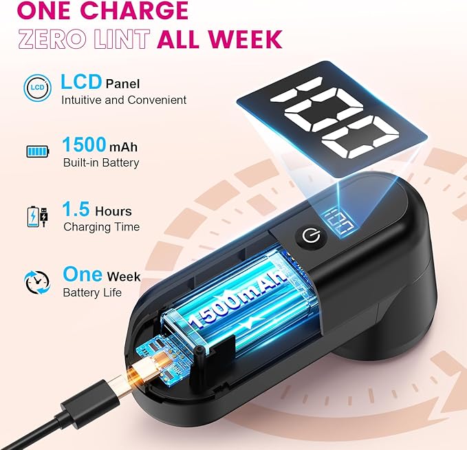 Fabric Shaver and Lint Remover for Clothes, Rechargeable Lint Shaver with LED Display & 6-Blade, Sweater Shavers to Remove Pilling, Fuzz Remover Fabric Shaver for Clothes and Furniture