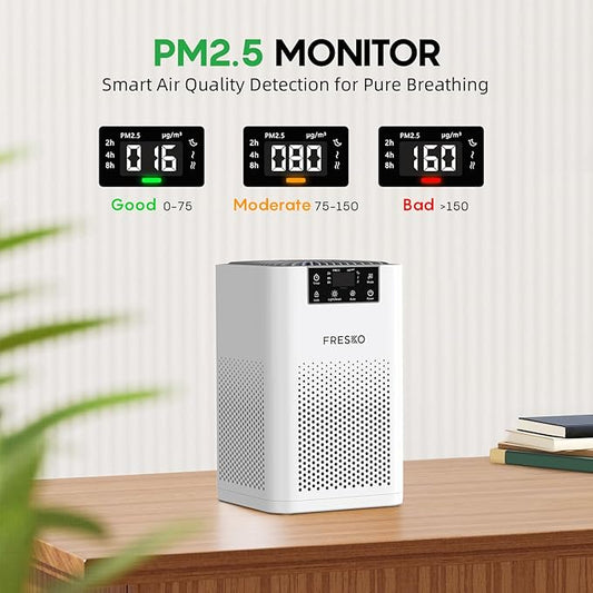 FRESKO Small Air Purifier for Home, HEPA Air Purifiers for Pet Hair, Odors, Quiet Air Cleaner with Aromatherapy for Bedroom & Office, Real-Time PM 2.5 Display, 22dB Sleep Mode, 360°Airflow, White