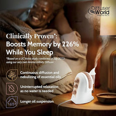 1000 Sq Ft Waterless Diffuser for Essential Oils, Made in USA Bronze Waterless Aroma Atomizer for Large Room Fragrance, Home Scent Machine, Air Aromatherapy Holiday