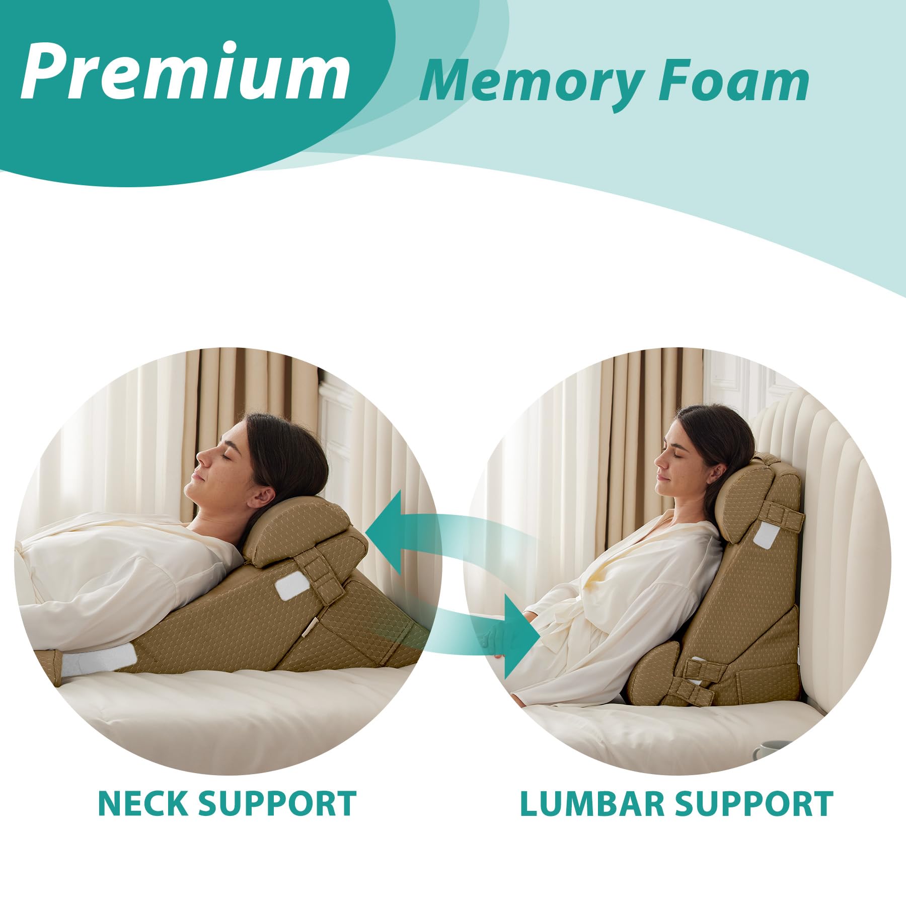 Bedluxe Wedge Pillow Headboard, 3PCS Orthopedic Bed Wedge Pillows Set for After Surgery, Adjustable Pillow Wedge for Acid Reflux&Back Pain Relief, Sleeping, Back Pillow for Bed Sitting Up, White/Grey Dormly