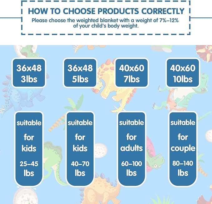 yescool Weighted Blanket 10 Pounds Cooling Weighted Lap Blanket, Dinosaur Heavy Blanket for Sleeping, Weighted Throw Blanket Gift for 80-110lbs, 40" x60