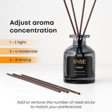 SNSE Dubai Perfumed Reed Diffuser Set - Premium Reed Diffusers for Home with Diffuser Reeds, Luxurious Gift Aroma, Sophisticated Scent, Ideal for Relaxation, Elegant Home Fragrance
