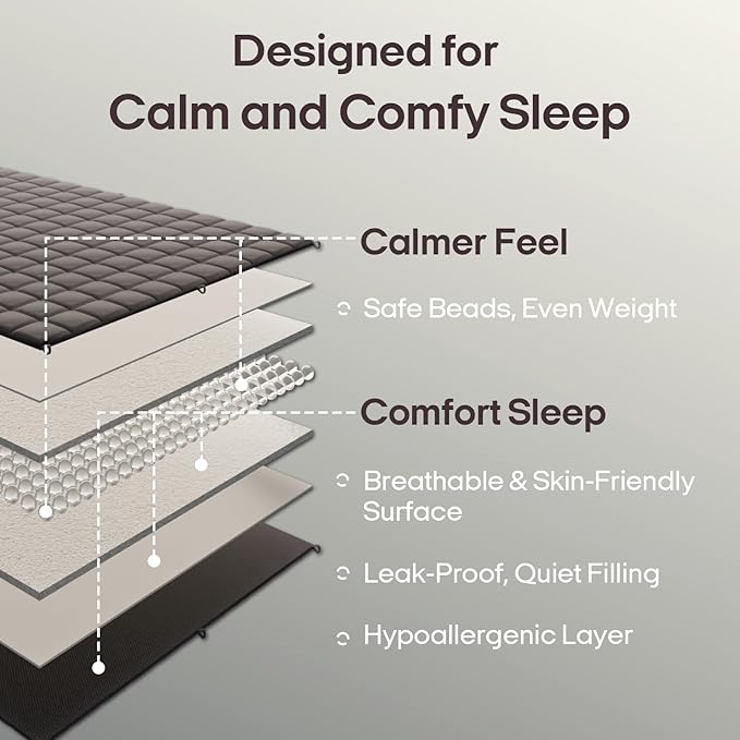 ZonLi Weighted Blanket for Adults (100% Cotton, 60"x80", 17lbs, Queen Size Small Tree Print) High Breathability Heavy Blanket, Soft Material with Premium Glass Beads, All-Season, Easy Care