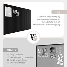 Bumusty Large Cork Board Alternative-47 x35 Felt Bulletin Board Tiles, with 30 Pushpins, 70 Adhesive Tabs, 12-Pack Slat Wall Paneling, Cork Boards for Office Push Pin Board Felt Board-Black