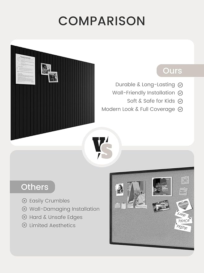 Bumusty Large Cork Board Alternative-47 x35 Felt Bulletin Board Tiles, with 30 Pushpins, 70 Adhesive Tabs, 12-Pack Slat Wall Paneling, Cork Boards for Office Push Pin Board Felt Board-Black