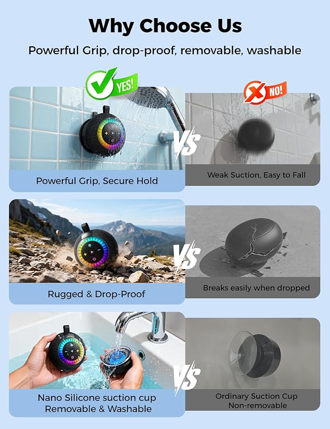 Shower Speaker Bluetooth Waterproof Portable: Birthday Christmas White Elephant Gifts Stocking Stuffers for Adults Teens, IPX7 Loud Sound with Suction Cup Removable, Cool Gadgets with Light-Black