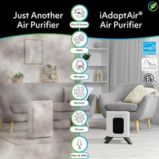 Air Oasis iAdaptAir 2.0 H13 HEPA Filter Air Purifier Reduces 99% of Viruses, Mold, Dust, Smoke, Pollen & Odors Quietest on The Market WiFi Compatible 1,325 Sq Ft of Clean Air