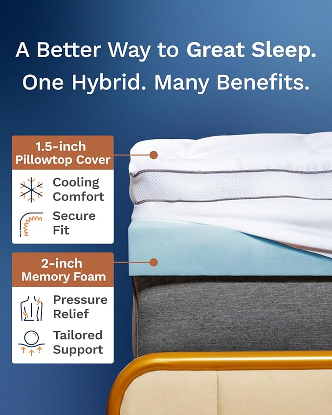 ViscoSoft 3 Inch Pillow Top Memory Foam Mattress Topper Twin XL - Cooling Hybrid Lux Dual Layer Extra Long Mattress Pad - CertiPur-US Certified