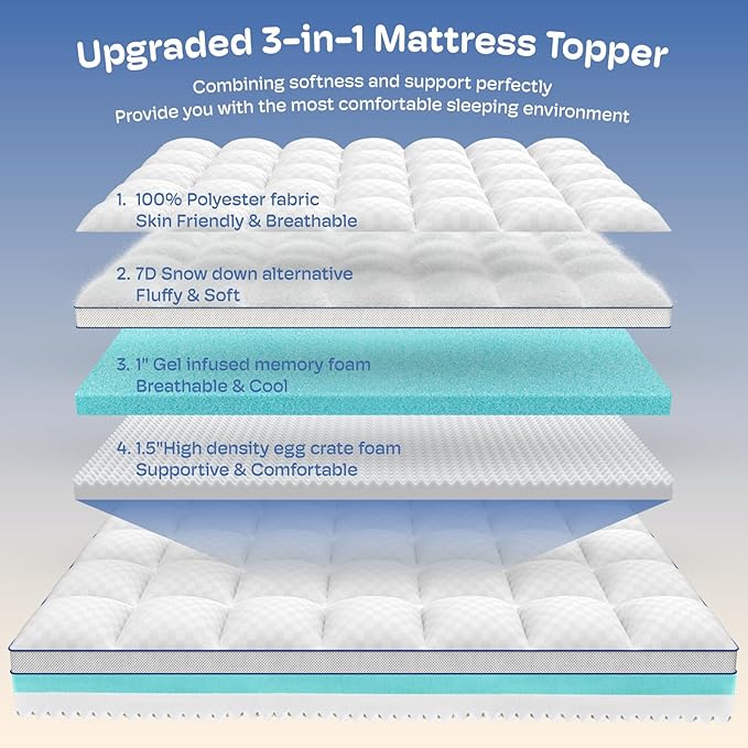Full Size Mattress Topper, 4.5 Inch Memory Foam Mattress Topper for Back Pain & Pressure Relief, 2.5" Cooling Memory Foam Soft and Supportive + 2" Pillow Top Mattress Pad Cover, with 8-21" Deep Pocket