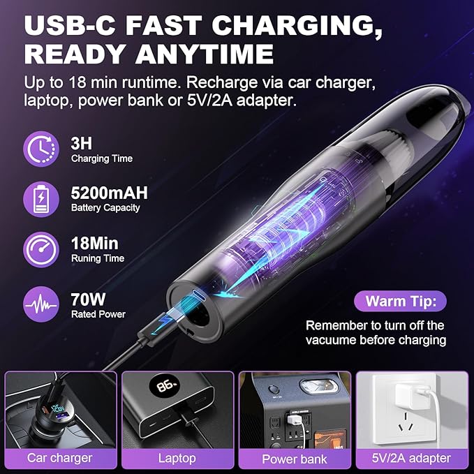 4-in-1 Mini Handheld Vacuum Cordless for Car, Desk & Small Spaces, 6.5kPa Strong Suction, Ultra-Quiet 60dB, 0.85 lb Portable Air Duster/Inflator/Pump, USB-C Rechargeable 2 Washable HEPA Filters