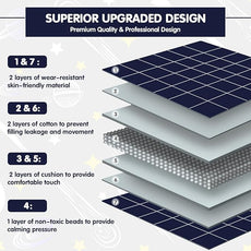 yescool Navy Weighted Blanket 10 Pounds Twin Cooling Weighted Lap Blanket, Heavy Blanket for Sleeping, Weighted Throw Blanket Gift for 80-110lbs, 40