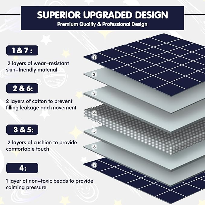 yescool Navy Weighted Blanket 10 Pounds Twin Cooling Weighted Lap Blanket, Heavy Blanket for Sleeping, Weighted Throw Blanket Gift for 80-110lbs, 40" x60