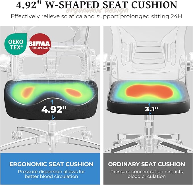 Ergonomic Office Chair - Office Desk Chair with Adjustable Lumbar Support - Mesh Comfy Chair with Flip-Up Arms - Heavy Duty Gaming Chairs for Adults Home and Business
