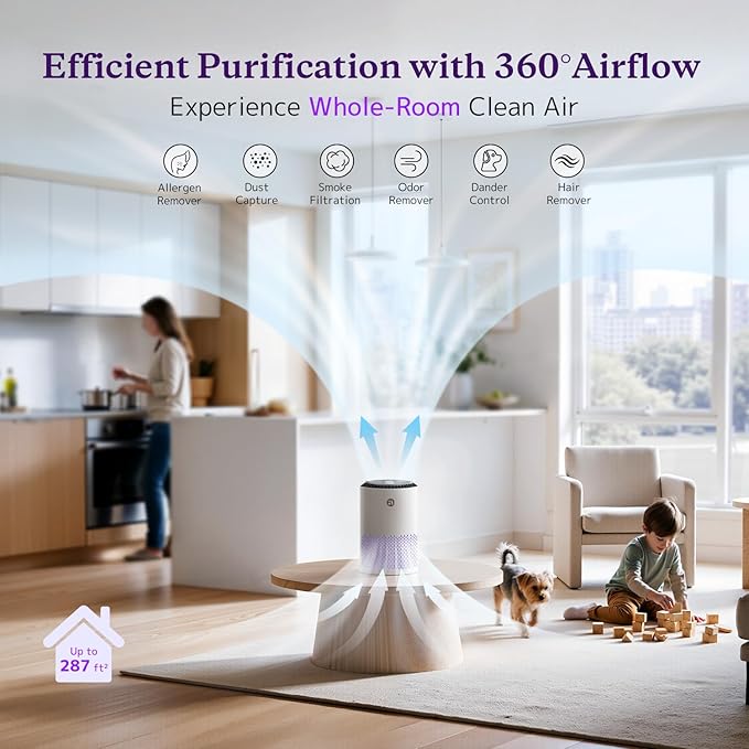 AROEVE Air Purifiers for Bedroom Home, 3 Layer Filter for Smoke Pollen Allergies Pet Dander Odor, Sleep Mode, Energy Saving, 4 Speeds, Timer for Office, Dorm, MK01A White+Blue