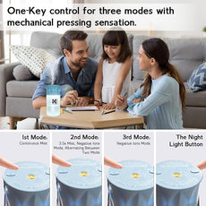 Essential Oil Diffuser with Night Light, 250ml Home Humidifier with Negative Ions, 3 Mode Ultrasonic Cool Mist Aroma Machine with 10ml Essential Oil (Blue, Lavender)