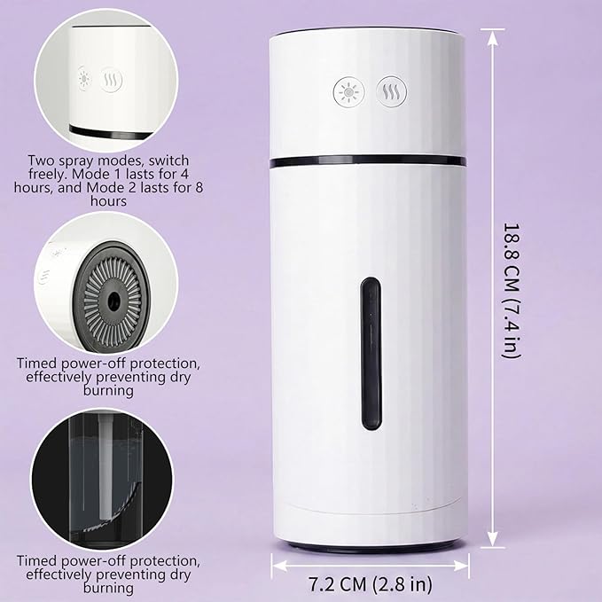 Mini Humidifier USB Rechargeable Desktop Humidifier with Night Light & Timer Quiet Personal Cool Mist for Bedroom, Office, Travel & Car, Ich Dekor