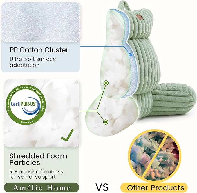 Amélie Home Faux Fur Reading Pillow with Pocket for Sitting in Bed, Adult Backrest Bed Pillow with Washable Cover for Lounging, Study & Relaxing, Sage Green 25 inches