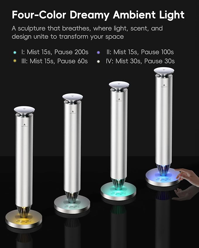 Waterless Scent Diffuser Starter Kit - 1500 Sq Ft Coverage, Alloy Atomization System,Mood Light,Smart Rechargeable Hotel Scent Diffuser, Including 120ml Essential Oil, for Home,Large Room,Spa,Silver