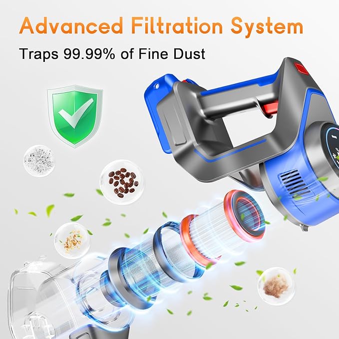 Cordless Stick Vacuum Cleaner - Rechargeable, 35Kpa Powerful Vacuums with Detachable Battery, LED Display, 45Mins Runtime, 8 in 1 Handheld Vacuum for Hardfloor & Carpets Pet Hair, Blue