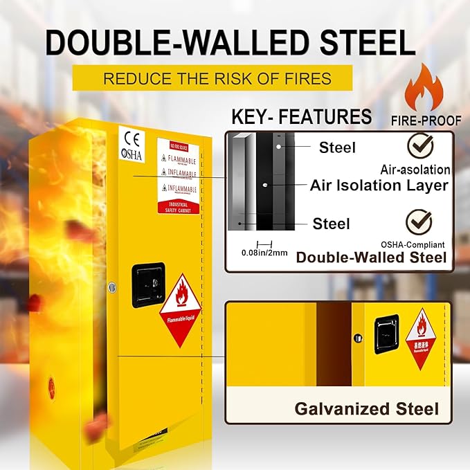 35" x 21" x 21"Flammable Safety Cabinet, 30 Gallon Fire Resistant Chemical Storage Cabinet with Adjustable Shelves for Industrial, Commercial, and Home Use，Yellow