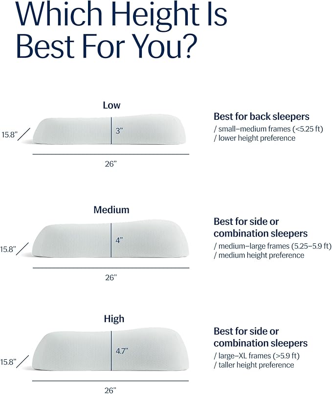 REST® Evercool® Cooling Pillow, Instant Cool-to-Touch Shell Fabric & Breathable Silicone Sponge Core for All-Night Temperature Regulation & Ergonomic Support, Low Height, Midnight Blue