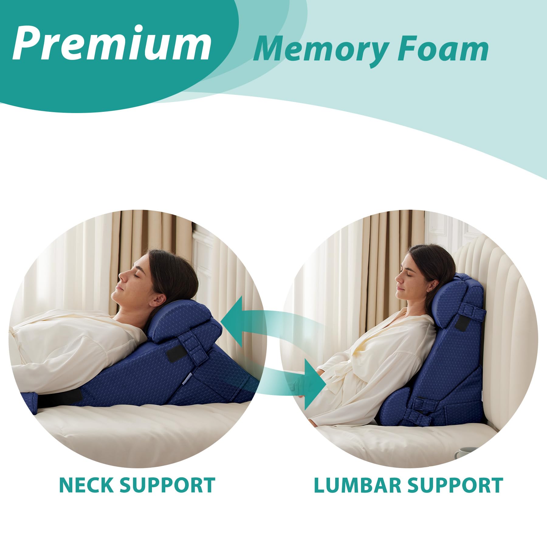 Bedluxe Wedge Pillow Headboard, 3PCS Orthopedic Bed Wedge Pillows Set for After Surgery, Adjustable Pillow Wedge for Acid Reflux&Back Pain Relief, Sleeping, Back Pillow for Bed Sitting Up, White/Grey Dormly