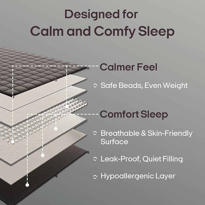 ZonLi Weighted Blanket for Adults (60"x80", 20lbs, Grey/Black) Queen Size High Breathability Cooling Heavy Blanket, Soft Material with Premium Glass Beads, All-Season, Easy Care