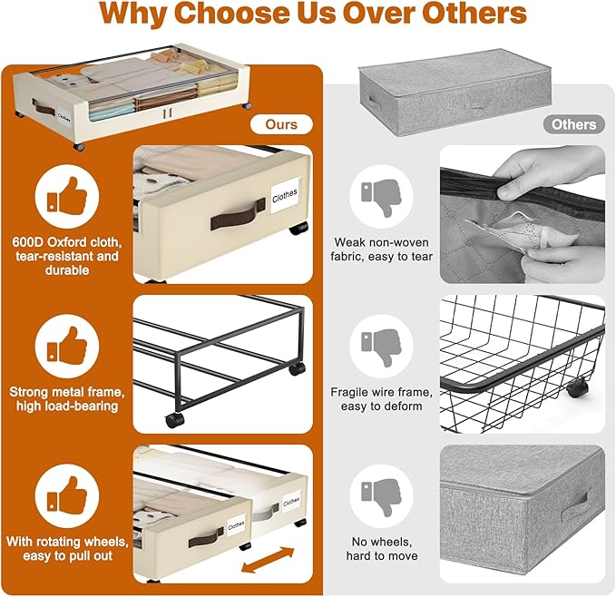 Under Bed Storage with Wheels, 4 Pack Under Bed Storage Containers with Clear Lids, XXL 60L Under-Bed Organizers for Clothes, Shoes – Durable Storage Bins with Smooth Rolling Wheels (White, 4 Pack)