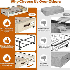 Under Bed Storage with Wheels,XXL 60L Under Bed Storage Containers with Clear Lids, Rolling Under Bed Metal Drawer for Clothes, Shoes,Toys (White, 2 Pack)