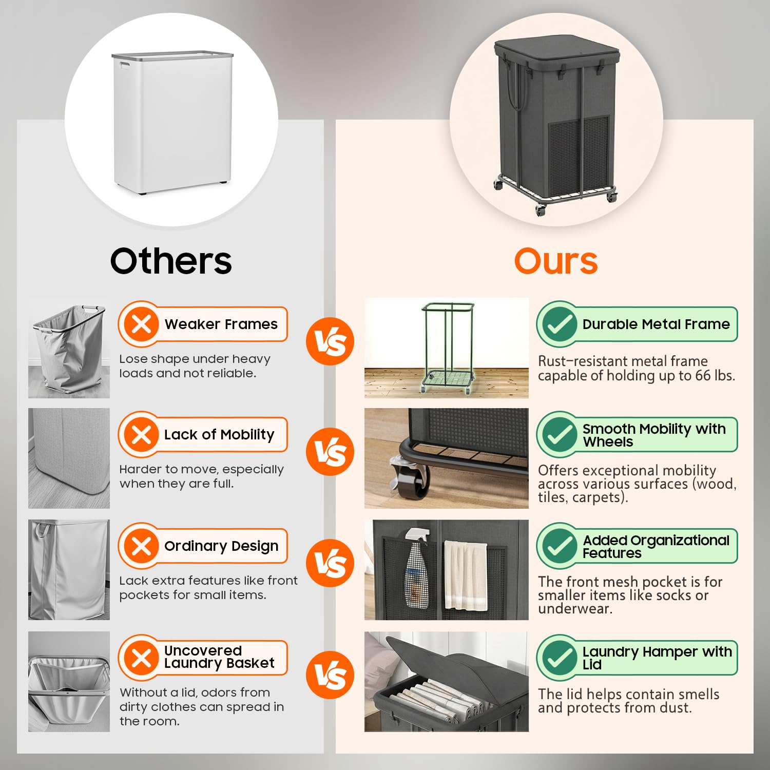 150L Laundry Hamper with Wheels, Rolling Laundry Basket with Metal Frame and Removable Bag, Large & Tall Dirty Clothes Hampers for Bedroom Aesthetic, Laundry Room, Bathroom, Dorm-Black Dormly