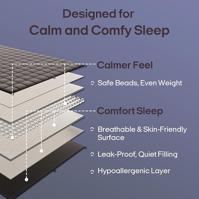 ZonLi Weighted Blanket for Adults (60"x80", 20lbs, Dusk Blue) Queen Size High Breathability Cooling Heavy Blanket, Soft Material with Premium Glass Beads, All-Season, Easy Care