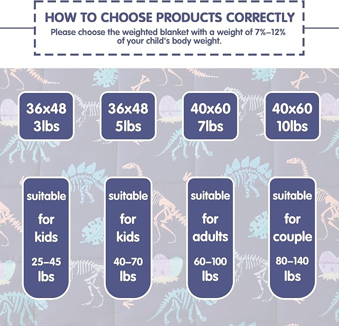 yescool Dinosaur Weighted Blanket 5 Pounds Cooling Weighted Lap Blanket, Navy Heavy Blankets for Sleeping, Weighted Throw Blankets Gift for 40-60lbs, 36"x48"