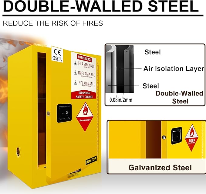 40 Gallon Flammable Safety Storage Cabinet, 21" D x 25" W x 35" H Yellow Galvanized Steel Cabinet with Adjustable Shelf for Commercial, Industrial, and Home Garage