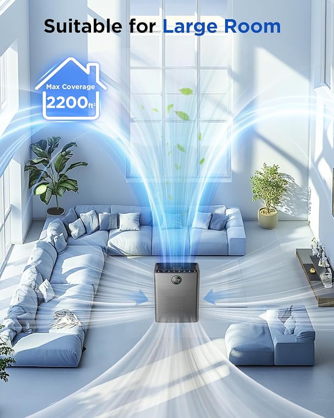 Air Purifiers for Home Large Room up to 2200sq.ft, MOOKA Air purifier for Home Pets with Washable Filter, PM 2.5 Display Air Quality Sensor Air Cleaner for Bedroom, Dorm room, Pets, Office PR1 (Black)
