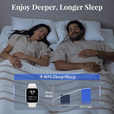 OhGeni Cooling 4 Inch Twin Size Dual Layer Mattress Topper, 2 Inch Gel Memory Foam, 2 Inch Soft Pillow Top Pad, Washable Bedroom Cover for Kids Mattresses, Extra Comfortable Sleep and Back Pain Relief