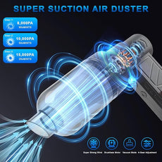 4-in-1 Compressed Air Duster with Light, Handheld Car Vacuum/Air Blower/Pump/Inflate 130000RPM Adjustable Electric Vacuum Cleaner for Computer Keyboard Car Home(Gray)