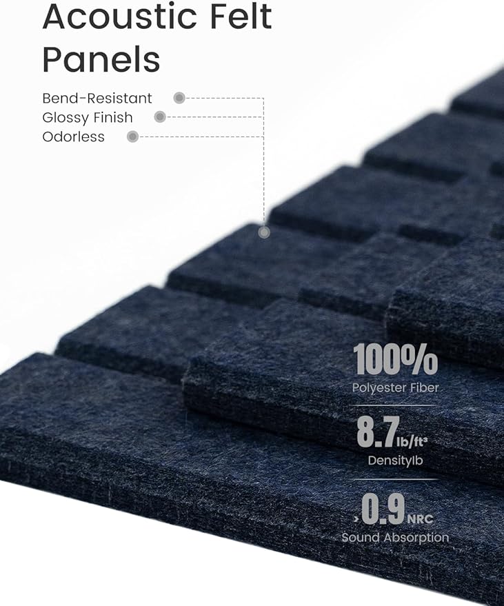 Felt Bulletin Board Tiles -28"x18" with 40 Adhesive Tabs, Cork Board Alternative for Office Decor, Push Pin Board Wall Organizer 6-Pack (Navy Blue)