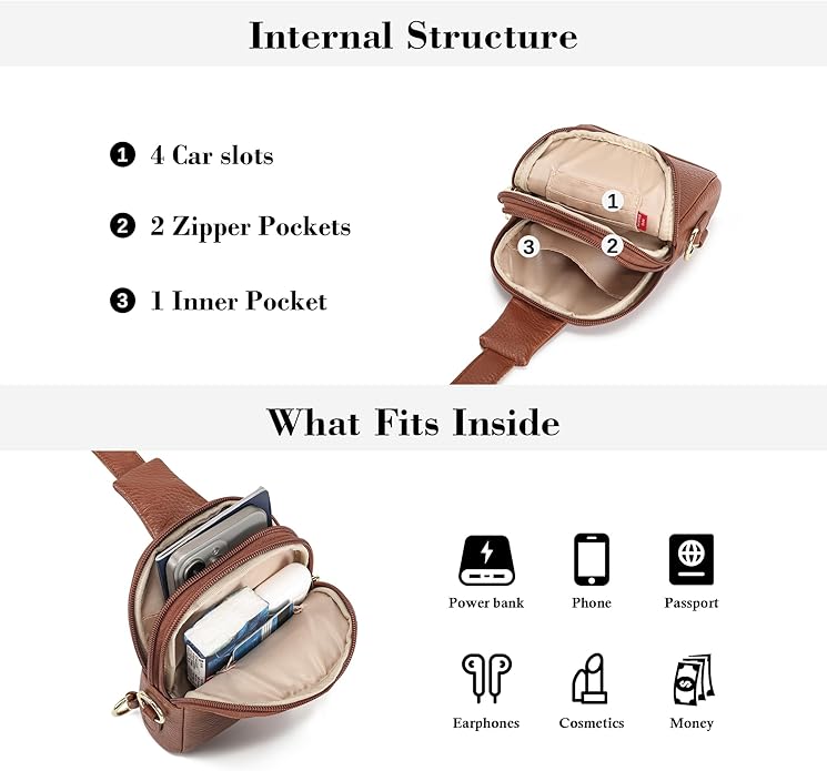 INICAT Travel Small Crossbody Sling Bags Women Cross Body Purses Passport Holder Vegan Leather Fanny Packs Birthday Gifts