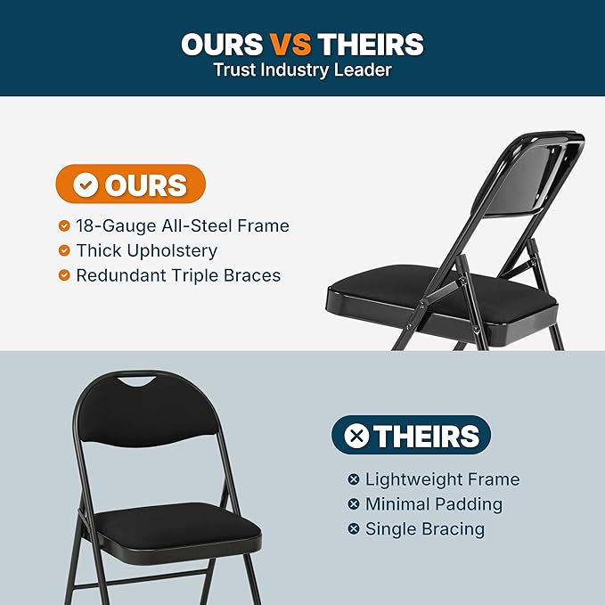 OEF Furnishings OEF2300 Series Heavy-Duty Premium Fabric Padded Upholstery Double-Hinged Triple-Braced Folding Chairs (4-Pack, Classic Black)
