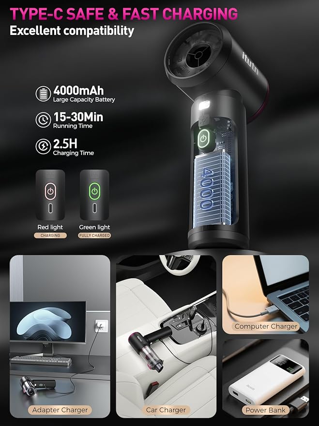 Mini Car Vacuum Portable Cordless with LED Light, 15000PA Powerful Suction, 80W High Power, One-Click Empty, Dual Hepa Filter, Car Vacuum Cleaner & Air Duster for Home, Desk, PC, Keyboard