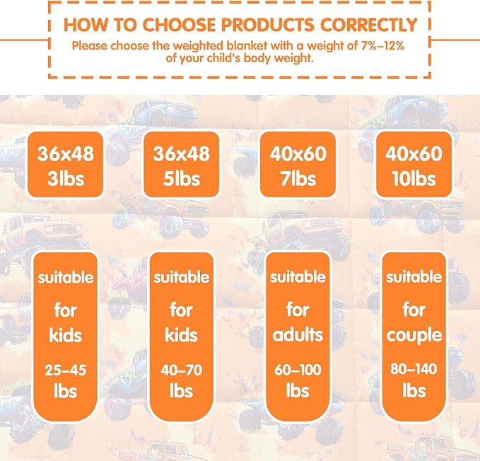 yescool Truck Car Weighted Blanket 10 Pounds Twin Cooling Weighted Lap Blanket, Heavy Blanket for Sleeping, Weighted Throw Blanket Gift for 80-110lbs, 48"x72"