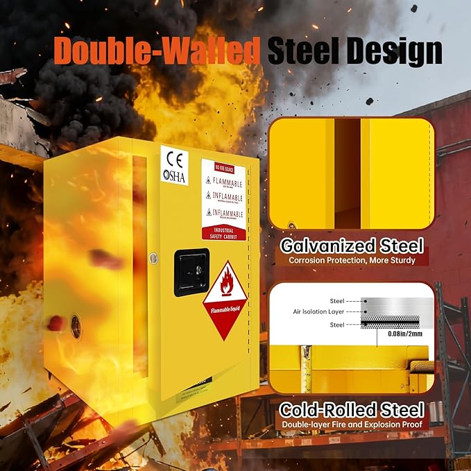 16-Gallon Flammable Storage Cabinet, 18"x18"x23" Galvanized Steel Safety Cabinet with Adjustable Shelf for Commercial, Industrial and Home Use,Yellow