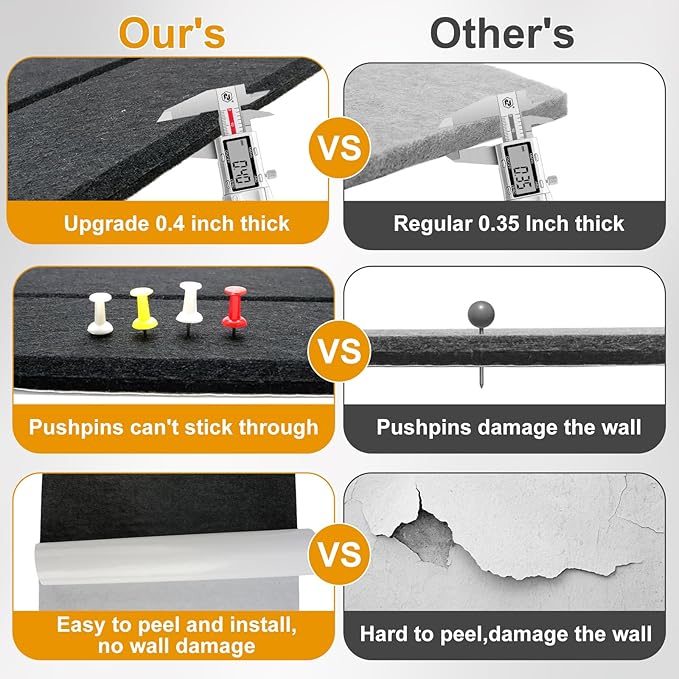 Felt Bulletin Board Tiles,Large Cork Board Alternative with 35 Pushpins,Black Bulletin Board, 12 Pack 12"X12"X0.4" Felt Cork Board Tiles with Self Adhesive for Office Pin Board, Home & Classroom