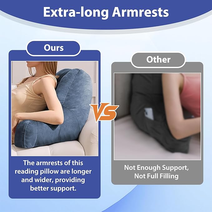 Reading Pillows for Sitting in Bed Adult, Back Pillow for Bed Sitting Up, Backrest Pillows with Shredded Foam for Adult&Teens, Support Pillow with Arms for Beds, Couch, Floor, 18in, Navy Blue