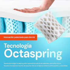 Dormeo Premium Full Size Cooling Mattress Topper - 3-Zone OctaspringⓇ Technology for Optimal Back Support, Anti-Slip Bottom